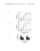 OXATHIAZINE DERIVATIVES AS ANTIBACTERIAL AND ANTICANCER AGENTS diagram and image