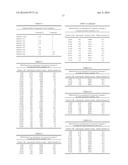 BENZOIMIDAZOL-2-YL PYRIMIDINE MODULATORS OF THE HISTAMINE H4 RECEPTOR diagram and image