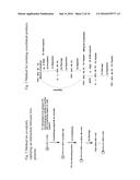 CROSSLINKING REAGENTS, METHODS, AND COMPOSITIONS FOR STUDYING     PROTEIN-PROTEIN INTERACTIONS diagram and image