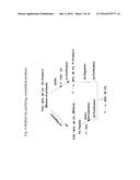 CROSSLINKING REAGENTS, METHODS, AND COMPOSITIONS FOR STUDYING     PROTEIN-PROTEIN INTERACTIONS diagram and image