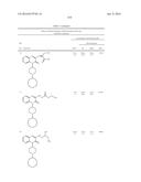 SUBSTITUTED-QUINOXALINE-TYPE PIPERIDINE COMPOUNDS AND THE USES THEREOF diagram and image