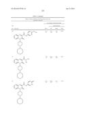 SUBSTITUTED-QUINOXALINE-TYPE PIPERIDINE COMPOUNDS AND THE USES THEREOF diagram and image