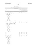 SUBSTITUTED-QUINOXALINE-TYPE PIPERIDINE COMPOUNDS AND THE USES THEREOF diagram and image