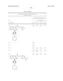 SUBSTITUTED-QUINOXALINE-TYPE PIPERIDINE COMPOUNDS AND THE USES THEREOF diagram and image