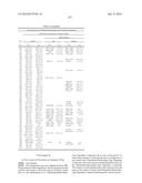 SUBSTITUTED-QUINOXALINE-TYPE PIPERIDINE COMPOUNDS AND THE USES THEREOF diagram and image