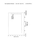 CHEMICAL PROCESS diagram and image