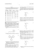 CHEMICAL PROCESS diagram and image