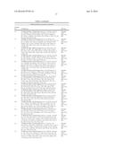 NOVEL AZA-OXO-INDOLES FOR THE TREATMENT AND PROPHYLAXIS OF RESPIRATORY     SYNCYTIAL VIRUS INFECTION diagram and image