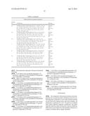 NOVEL AZA-OXO-INDOLES FOR THE TREATMENT AND PROPHYLAXIS OF RESPIRATORY     SYNCYTIAL VIRUS INFECTION diagram and image