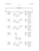 NOVEL BICYCLIC BROMODOMAIN INHIBITORS diagram and image