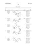 NOVEL BICYCLIC BROMODOMAIN INHIBITORS diagram and image