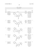 NOVEL BICYCLIC BROMODOMAIN INHIBITORS diagram and image