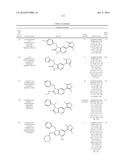 NOVEL BICYCLIC BROMODOMAIN INHIBITORS diagram and image