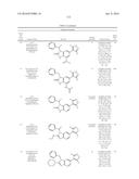 NOVEL BICYCLIC BROMODOMAIN INHIBITORS diagram and image