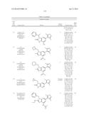 NOVEL BICYCLIC BROMODOMAIN INHIBITORS diagram and image