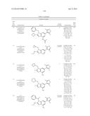 NOVEL BICYCLIC BROMODOMAIN INHIBITORS diagram and image