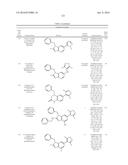 NOVEL BICYCLIC BROMODOMAIN INHIBITORS diagram and image