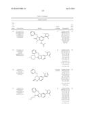 NOVEL BICYCLIC BROMODOMAIN INHIBITORS diagram and image