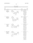 NOVEL BICYCLIC BROMODOMAIN INHIBITORS diagram and image