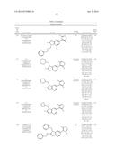 NOVEL BICYCLIC BROMODOMAIN INHIBITORS diagram and image