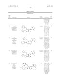 NOVEL BICYCLIC BROMODOMAIN INHIBITORS diagram and image