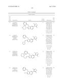 NOVEL BICYCLIC BROMODOMAIN INHIBITORS diagram and image