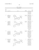 NOVEL BICYCLIC BROMODOMAIN INHIBITORS diagram and image