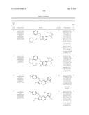 NOVEL BICYCLIC BROMODOMAIN INHIBITORS diagram and image