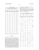 NOVEL BICYCLIC BROMODOMAIN INHIBITORS diagram and image