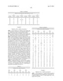 NOVEL BICYCLIC BROMODOMAIN INHIBITORS diagram and image