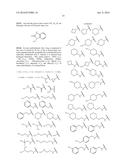 NOVEL BICYCLIC BROMODOMAIN INHIBITORS diagram and image