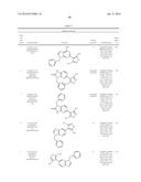 NOVEL BICYCLIC BROMODOMAIN INHIBITORS diagram and image