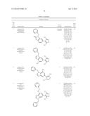 NOVEL BICYCLIC BROMODOMAIN INHIBITORS diagram and image