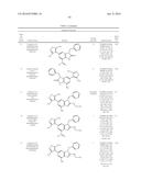 NOVEL BICYCLIC BROMODOMAIN INHIBITORS diagram and image