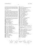 Amino-Oxazine and Amino-Dihydrothiazine Compounds as Beta-Secretase     Modulators and Methods of Use diagram and image