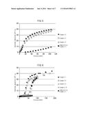 METAL COMPLEX, ADSORBENT, SEPARATING MATERIAL, AND 1, 3-BUTADIENE     SEPARATION METHOD diagram and image