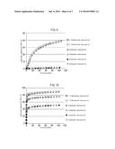 METAL COMPLEX, ADSORBENT, SEPARATING MATERIAL, AND 1, 3-BUTADIENE     SEPARATION METHOD diagram and image