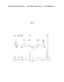 Regioselective 1,2-Dearomatization of Functionalized Azines by     Organolanthanide Catalysts diagram and image