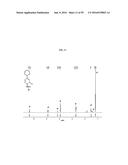 Regioselective 1,2-Dearomatization of Functionalized Azines by     Organolanthanide Catalysts diagram and image