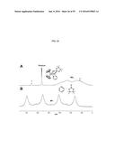 Regioselective 1,2-Dearomatization of Functionalized Azines by     Organolanthanide Catalysts diagram and image