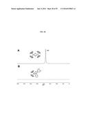 Regioselective 1,2-Dearomatization of Functionalized Azines by     Organolanthanide Catalysts diagram and image