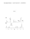 Regioselective 1,2-Dearomatization of Functionalized Azines by     Organolanthanide Catalysts diagram and image