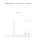 Regioselective 1,2-Dearomatization of Functionalized Azines by     Organolanthanide Catalysts diagram and image