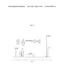 Regioselective 1,2-Dearomatization of Functionalized Azines by     Organolanthanide Catalysts diagram and image