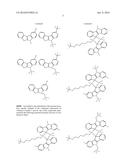 A METALLOCENE COMPOUND, A CATALYST COMPOSITION COMPRISING THE SAME, AND A     METHOD OF PREPARING AN OLEFINIC POLYMER BY USING THE SAME (As amended) diagram and image