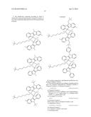 A METALLOCENE COMPOUND, A CATALYST COMPOSITION COMPRISING THE SAME, AND A     METHOD OF PREPARING AN OLEFINIC POLYMER BY USING THE SAME (As amended) diagram and image