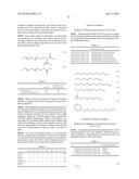 METHOD FOR PRODUCING POLYALKYLENE GLYCOL DERIVATIVE HAVING AMINO GROUP AT     END diagram and image