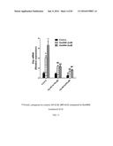 INHIBITORS OF THE FARNESOID X RECEPTOR AND USES IN MEDICINE diagram and image