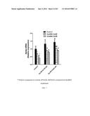 INHIBITORS OF THE FARNESOID X RECEPTOR AND USES IN MEDICINE diagram and image