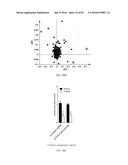 INHIBITORS OF THE FARNESOID X RECEPTOR AND USES IN MEDICINE diagram and image